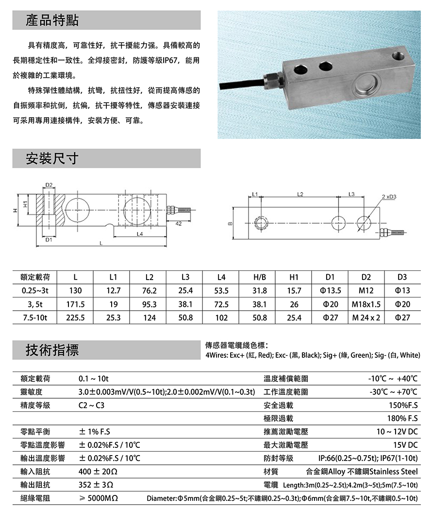 SQB稱重傳感器